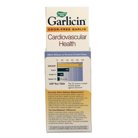 Nature's Way Garlicin® Saúde Cardiovascular - 180 Tabletes - Alho para Coração - Imagem 4