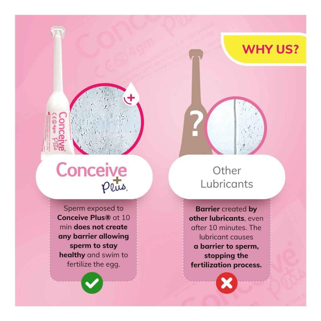 Conceive Mais Aplicadores Sasmar 8 Unidades de 4g: Sua Solução para Fertilidade em Casa - Imagem 8