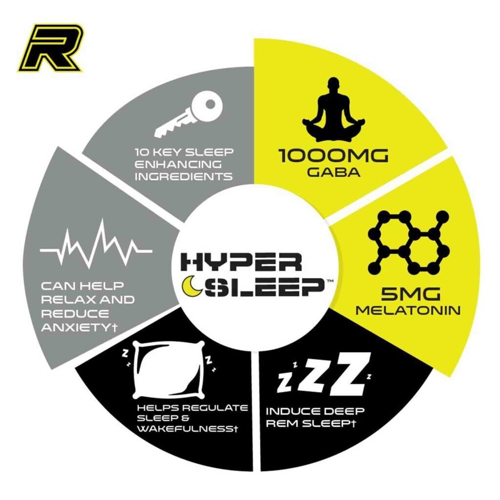 Repp Sports Hyper Sleep Saúde do Sono Sabor Canela 25 Porções 162.5g - Imagem 2