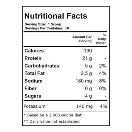 Repp Sports Whey Plus Protein Blend Funnel Cake 1.81kg - Sua Dose de Recuperação e Crescimento Muscular no Brasil - Imagem 2