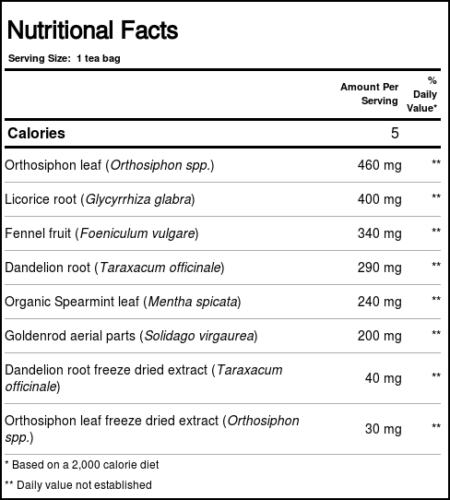 Gaia Herbs, Chá Diet Slim - 16 saquinhos de chá - Image 3