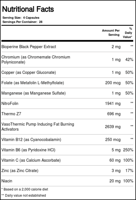 Maximum Human Performance, Anadrox Pump & Queima - 112 Cápsulas - Image 4