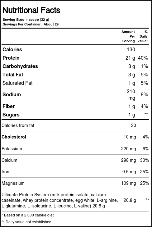 Beverly International Proteína Muscular Final Cookies & Creme - 929g - Imagem 4