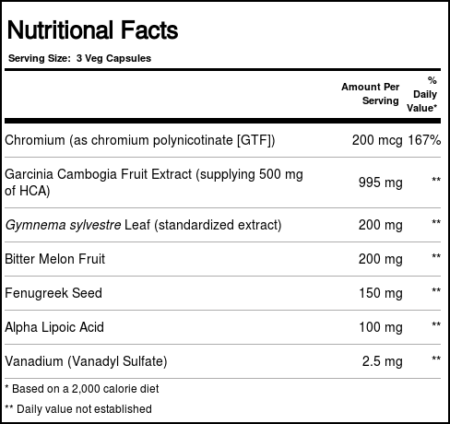 Douglas Labs Gluco-Mend - 90 Cápsulas Vegetarianas - Image 2