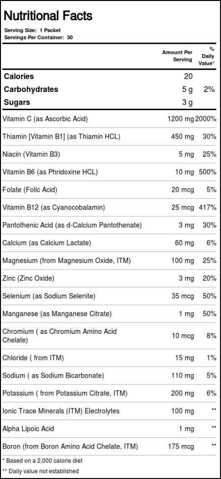 Trace Minerals Research Electrolyte Stamina Power Pak, Abacaxi De Coco - 30 Packets - Image 4