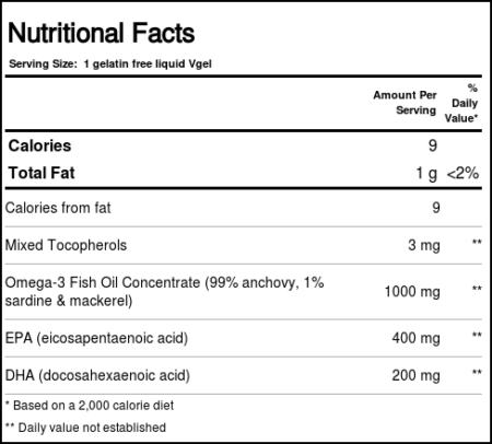 Paradise Ervas Omega Sure Óleo de Peixe - 1000 mg - 60 Liquid VGels - Image 3