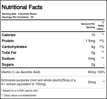 Nutrition Now, Rhino Chewy C™ Com Equinácea - 60 Ursinhos Mastigáveis - Image 2