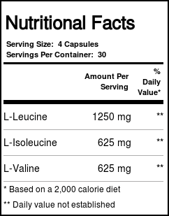 Natural Sport BCAA 2500mg 120 Cápsulas: Energia e Recuperação Muscular - Imagem 5