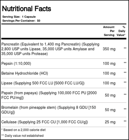 Nature's Life Digestive Enzyme Aid Cápsulas 50 Cápsulas - Image 4