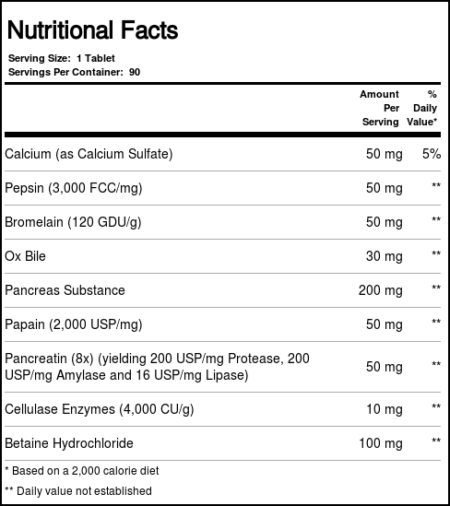 Food Science of Vermont, All-Zyme™ - 90 Tabletes - Image 4