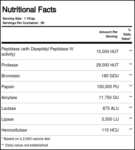 Food Science of Vermont DigestEssentials 90 Cápsulas Vegetarianas - Image 3