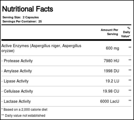 Country Life Dairy-Zyme 50 Cápsulas Vegetarianas - Image 4