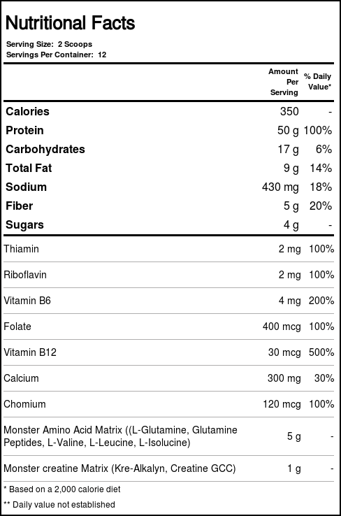 Monster Milk™ Proteína Baunilha CytoSport 1008g: Potência e Recuperação para Atletas no Brasil - Imagem 4