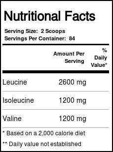 NutraKey BCAA 750g: Aminoácidos Essenciais para Máxima Performance e Recuperação Muscular no Brasil - Imagem 2