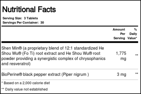 Bio-Tech, Original Shen Min - Nutriente Capilar - 90 Tabletes - Image 3