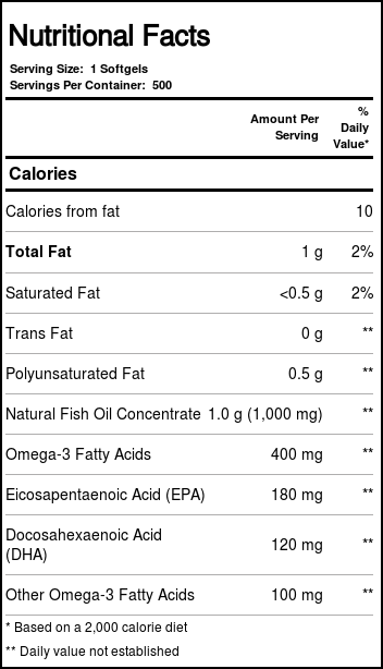 Omega-3 Now Foods 500 Cápsulas em Gel: Saúde Cardiovascular e Cognitiva Completa - Imagem 4