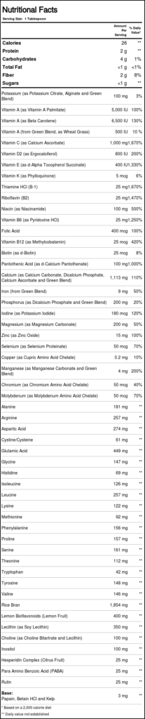 All One Verde Phyto Base Desodorante 150g (Abastecimento para 10 Dias) - Imagem 5