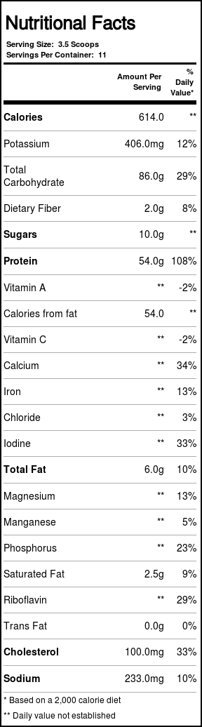 Real Gains Cookies & Cream Universal Nutrition 1.7 kg: Ganho de Massa Muscular e Recuperação Rápida no Brasil - Imagem 4