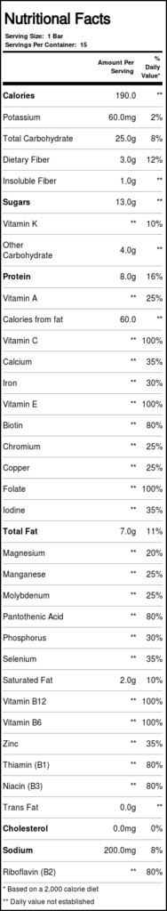 Luna Bars Barra Nutrição Completa Mulheres Chocolate Branco Macadâmia 15 Unidades - Imagem 3