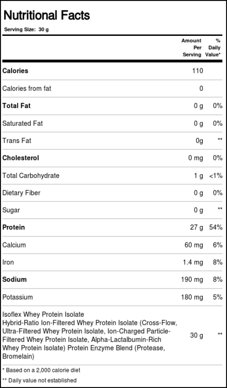 AllMax Nutrition Isoflex, Chocolate de menta - 32 oz - Image 3