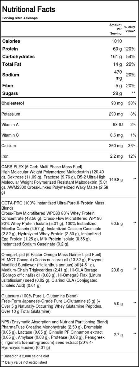 AllMax Nutrition QuickMass, Cookies & Creams - 6 lbs - Image 2