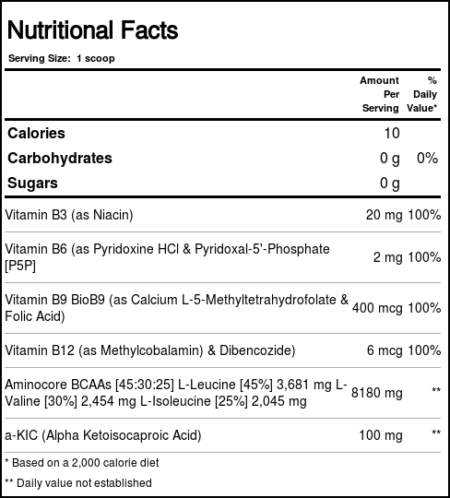 AllMax Nutrition Instantized BCAA Aminocore, Sem sabor - 13.1 oz - Image 3