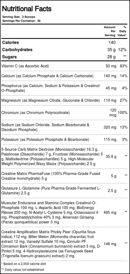 AllMax Nutrition, Creatina Krush Carregada - Ponche de Frutas - 1500g (52,9 oz) - Image 3