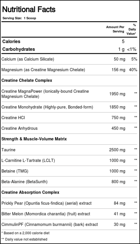 AllMax Nutrition CVOL, Kamikaze de Kiwi de Framboesa - 13.2 oz - Image 3