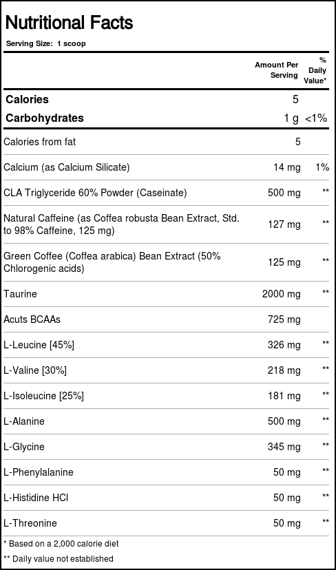 AllMax Nutrition Amino Cuts - Queima de Gordura com Sabor de Pina Colada 210g - Imagem 3