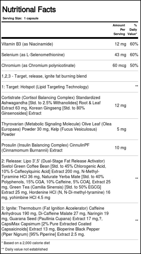 AllMax Nutrition, Rapidcuts® Shredded Queimador de Gordura - 90 Cápsulas - Image 3