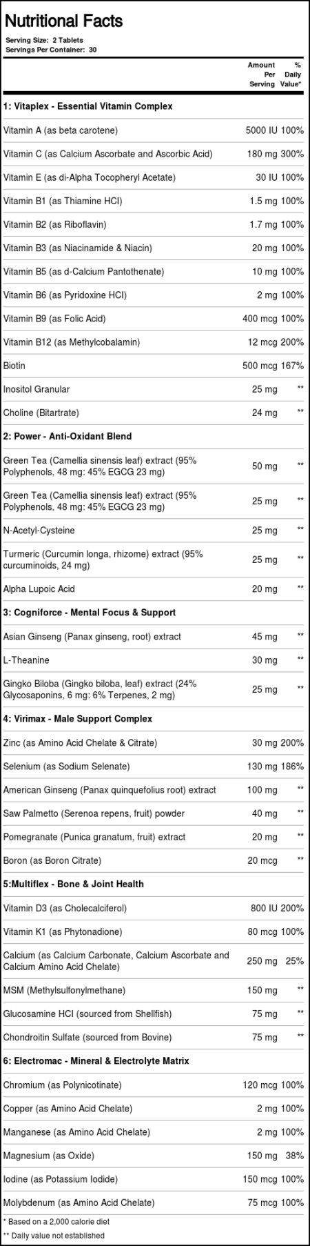 AllMax Nutrition, Vitaform - Multivitamínico para Homens - 60 Tabletes - Image 3