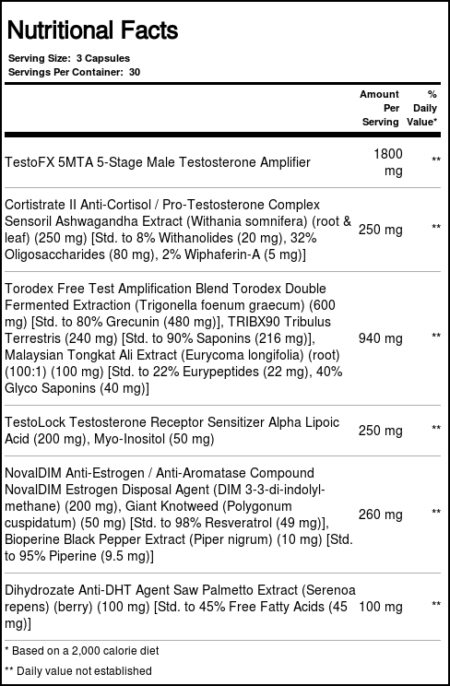 AllMax Nutrition, TestoFX™ - 90 Cápsulas - Image 3