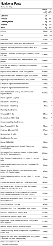 NovaForme CytoGreens Chá Verde Açaí Berry - 266g | Energia e Bem-Estar - Imagem 3