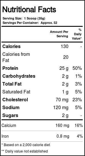 Whey Protein Isolado Gold Sabor Chocolate MuscleTech Nitro Tech 1.81 Kg - Imagem 2