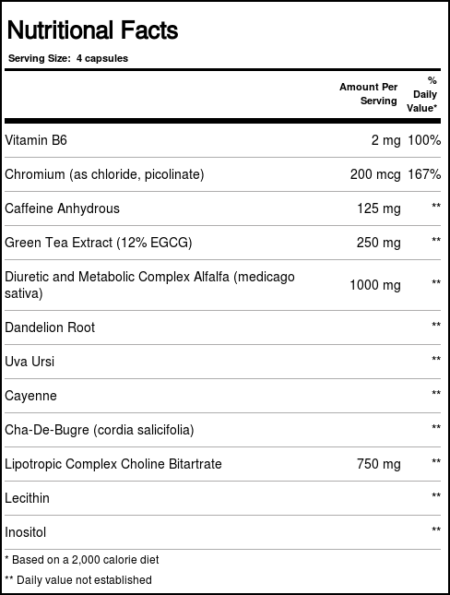 Universal Nutrition, Ripped Fast - Queimador de Gordura - 120 Cápsulas - Image 3