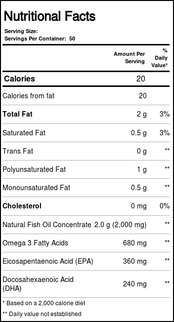 Ômega 3 Now Foods 100 Cápsulas Gel: Saúde Cardiovascular e Bem-Estar - Imagem 4