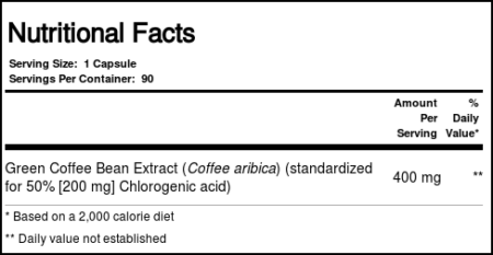 Futurebiotics, Extrato de Café Verde - 90 Cápsulas Vegetarianas - Image 4