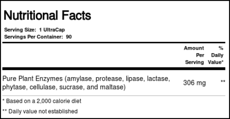 Enzymatic Therapy, CompleteGest® - 90 Cápsulas Vegetarianas - Image 3