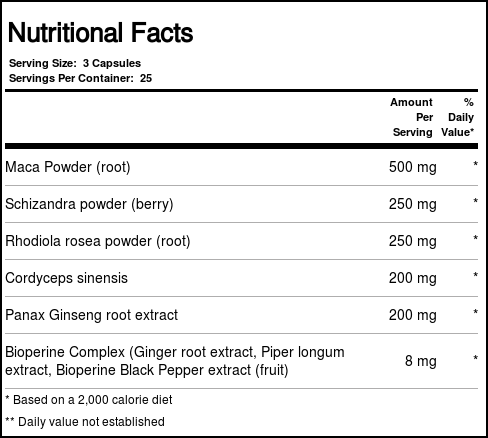 Irwin Naturals Ginza-Plus Extrato de Ginseng 75 Cápsulas em Gel - Energia e Vitalidade - Imagem 3