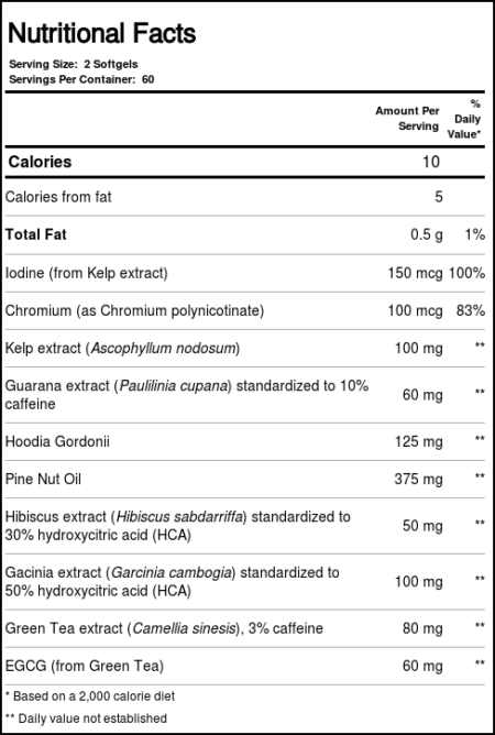 Sante Active, Elu Trim™ - 120 Cápsulas em Gel - Image 4