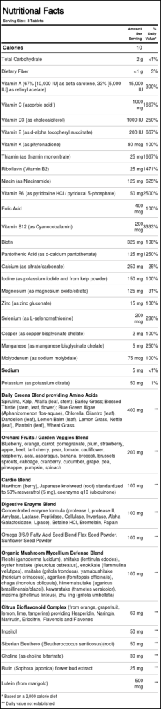 Alive! Multivitamínico Máxima Potência Sem Ferro - 90 Tabletes Nature's Way: Energia e Vitalidade para o Dia a Dia Brasileiro - Imagem 2