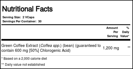 NaturalMax, Extrato de Café Verde, Força Máxima - 60 Cápsulas Vegetarianas - Image 4