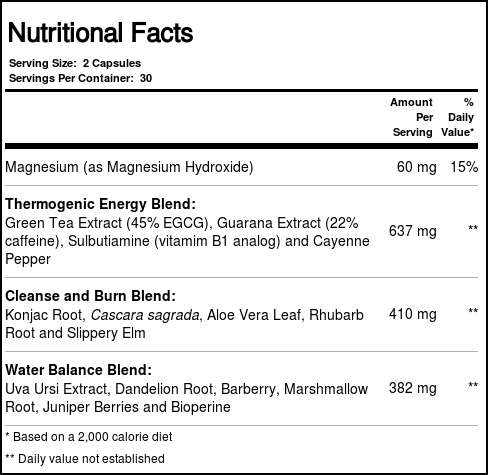 10 Day Results Ten Day Downsize Programa Perda de Peso 60 Cápsulas - Imagem 4