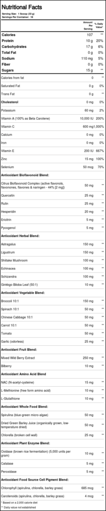 Nature's Plus Oxy-Nectar® - Suplemento Energético e Refrescante 594 g - Imagem 4