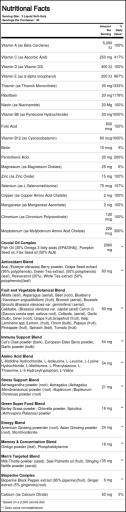 Irwin Naturals Green Living Multivitamínico para Homens - 90 Cápsulas em Gel Líquido - Imagem 4