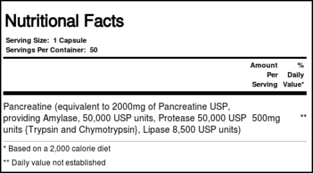Twinlab, Pancreatina - 50 Cápsulas - Image 4