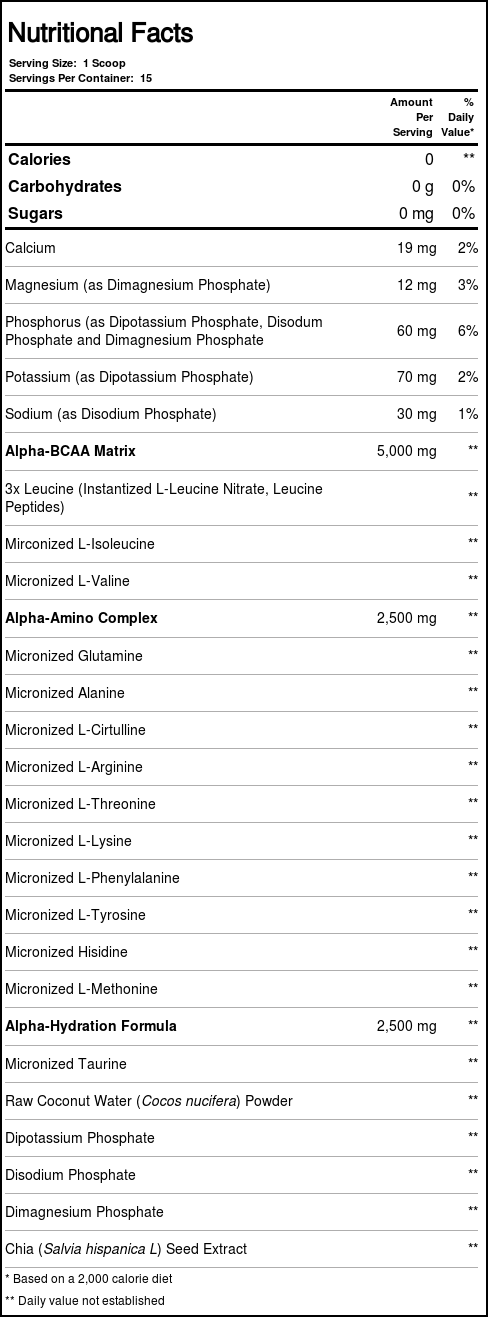 Cellucor Alpha Amino Melancia - 30 Porções: Recuperação e Performance Muscular - Imagem 4