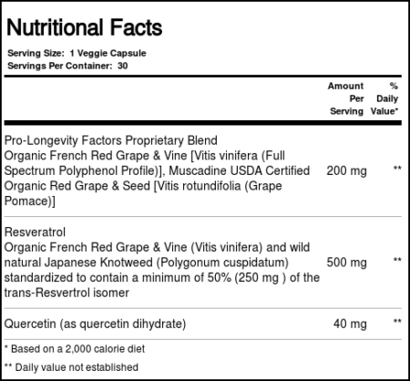 Reserveage Organics, Resveratrol - 250 mg - 30 Veggie Cápsulas - Image 3