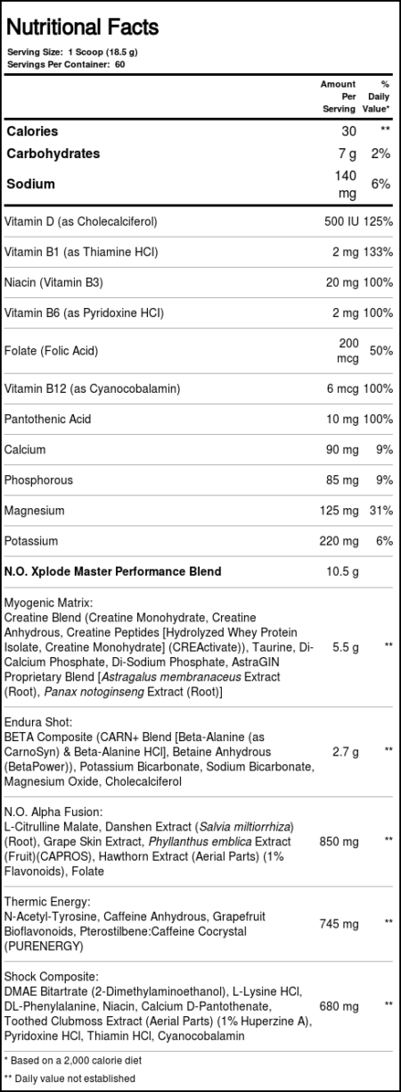 BSN, N.O.-Xplode™, Sabor Uva - 1.11 kg (2.45 lb) - Image 4