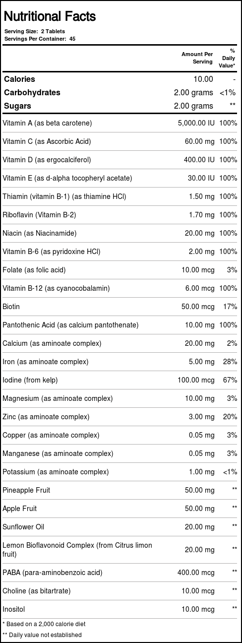 Nature's Plus Animal Parade Multivitamínico Infantil 90 Tabletes Mastigáveis Sabor Frutas - Imagem 2